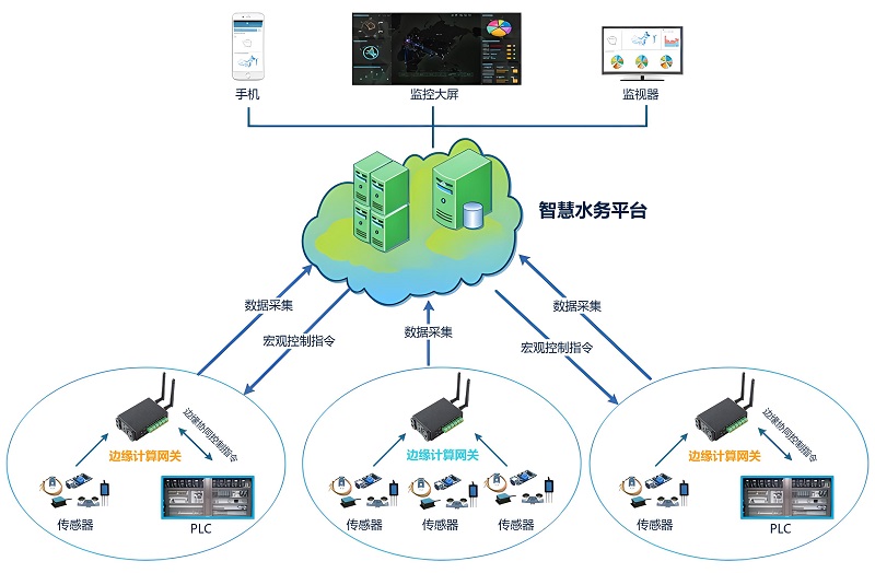 医疗服务价格项目立项指南发布——更好体现医务人员技术劳务价值